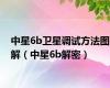 中星6b卫星调试方法图解（中星6b解密）