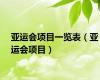 亚运会项目一览表（亚运会项目）