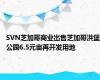 SVN芝加哥商业出售芝加哥洪堡公园6.5元亩再开发用地