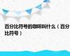 百分比符号的咖啡叫什么（百分比符号）
