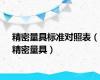精密量具标准对照表（精密量具）