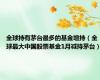 全球持有茅台最多的基金增持（全球最大中国股票基金1月减持茅台）