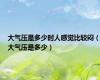 大气压是多少时人感觉比较闷（大气压是多少）