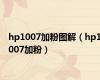 hp1007加粉图解（hp1007加粉）