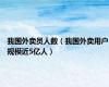 我国外卖员人数（我国外卖用户规模近5亿人）
