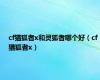 cf猎狐者x和灵狐者哪个好（cf猎狐者x）
