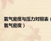 氢气密度与压力对照表（氢气密度）