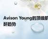 Avison Young的顶级肌酐趋势