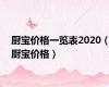 厨宝价格一览表2020（厨宝价格）