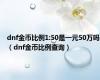 dnf金币比例1:50是一元50万吗（dnf金币比例查询）