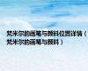 梵米尔的画笔与颜料位置详情（梵米尔的画笔与颜料）