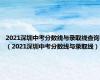 2021深圳中考分数线与录取线查询（2021深圳中考分数线与录取线）