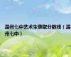 温州七中艺术生录取分数线（温州七中）