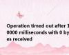 Operation timed out after 150000 milliseconds with 0 bytes received