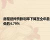 房屋抵押贷款利率下降至全年最低的4.79%