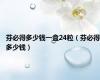 芬必得多少钱一盒24粒（芬必得多少钱）