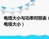 电缆大小与功率对照表（电缆大小）