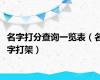 名字打分查询一览表（名字打架）