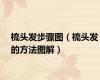 梳头发步骤图（梳头发的方法图解）