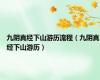 九阴真经下山游历流程（九阴真经下山游历）