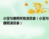 小宝与康熙所有演员表（小宝与康熙演员表）