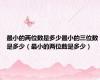 最小的两位数是多少最小的三位数是多少（最小的两位数是多少）