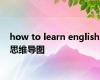 how to learn english思维导图