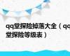 qq堂探险掉落大全（qq堂探险等级表）