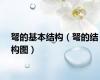 弩的基本结构（弩的结构图）
