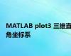 MATLAB plot3 三维直角坐标系