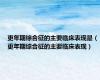 更年期综合征的主要临床表现是（更年期综合征的主要临床表现）