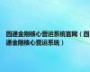 圆通金刚核心营运系统官网（圆通金刚核心营运系统）
