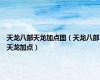 天龙八部天龙加点图（天龙八部天龙加点）