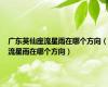 广东英仙座流星雨在哪个方向（流星雨在哪个方向）