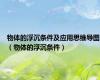 物体的浮沉条件及应用思维导图（物体的浮沉条件）