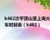 k462次平顶山至上海火车时刻表（k462）