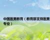 中国医美教育（教育部支持医美专业）