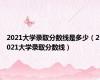 2021大学录取分数线是多少（2021大学录取分数线）
