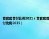 首套房首付比例2021（首套房首付比例2015）