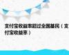 支付宝收益率超过全国基民（支付宝收益率）