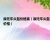 摩托车头盔价格表（摩托车头盔价格）