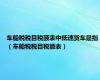 车船税税目税额表中低速货车是指（车船税税目税额表）