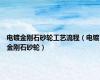 电镀金刚石砂轮工艺流程（电镀金刚石砂轮）