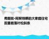 弗朗兹·阿契特滕的大家庭住宅覆盖着落叶松斜条