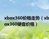 xbox360价格走势（xbox360硬盘价格）
