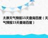 太原天气预报15天查询百度（天气预报15天查询百度）