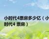 小时代4票房多少亿（小时代4 票房）