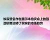 埃森登名作在墨尔本拍卖会上的强劲销售逆转了买家的市场趋势