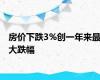 房价下跌3%创一年来最大跌幅