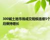 300城土地市场成交规模连续5个月保持增长